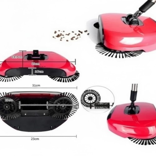 Fuller Brush Price